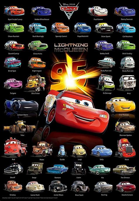 List Of Names Of Disney Cars - Djupka