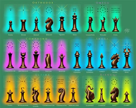 Fairy Chess Pieces by mateusboga on DeviantArt