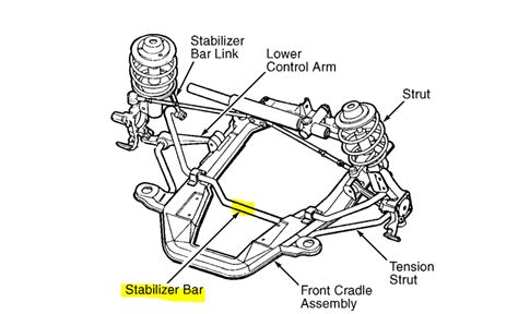 Joss Stones: Chrysler 300m Engine Diagram