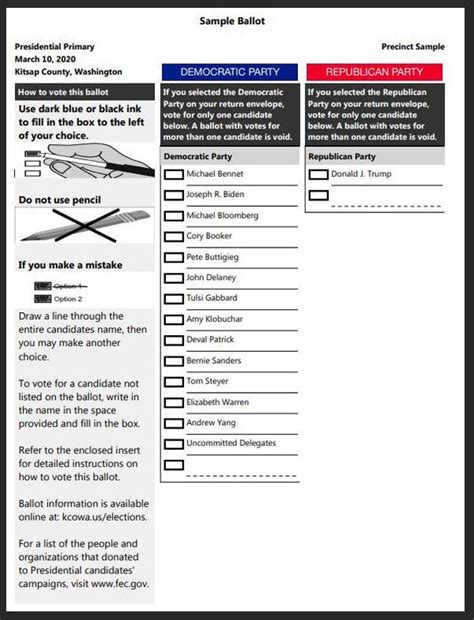 Washington primary 2020: How to vote, ballot box locations