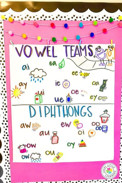 5 Creative Ways to Teach Diphthongs - Lucky Little Learners