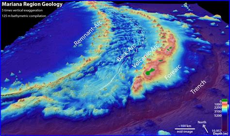 Mariana Trench Geology - History Of Diving Museum