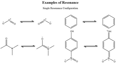 2.5: Rules for Resonance Forms - Chemistry LibreTexts