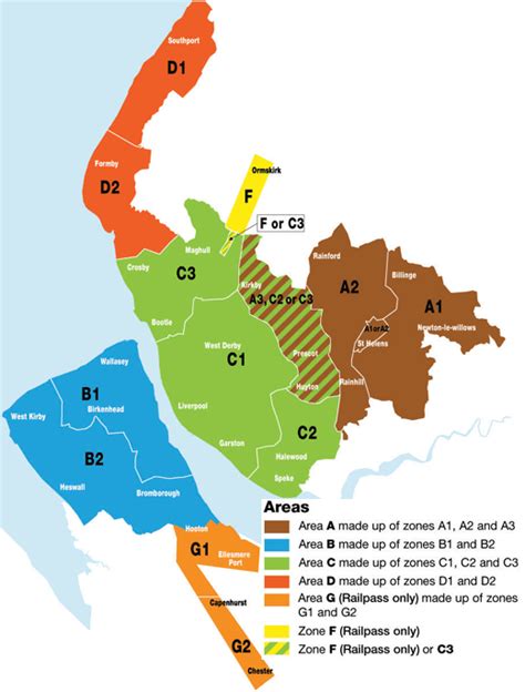 Merseyrail Map Zones