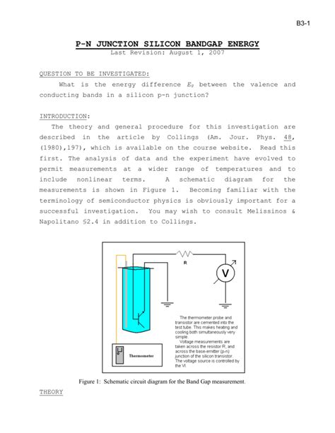 MEASUREMENT OF THE BAND GAP ENERGY OF