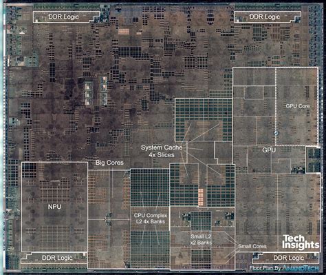 TechInsights Publishes Apple A12 Die Shot: Our Take