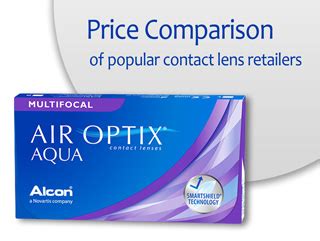 Compare Prices AIR OPTIX AQUA Multifocal - Optix-now