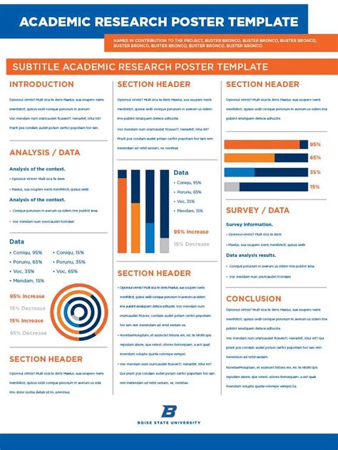 40 Eye-Catching Research Poster Templates (+Scientific intended for ...