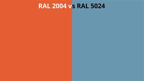 RAL 2004 vs 5024 | RAL colour chart UK