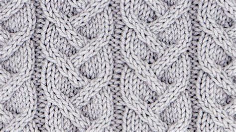 The Cascade Cable Rib Stitch - Knitting Stitch Pattern Dictionary