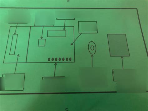 Tabernacle diagram Diagram | Quizlet