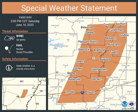 NWS Little Rock on Twitter: "A special weather statement has been ...