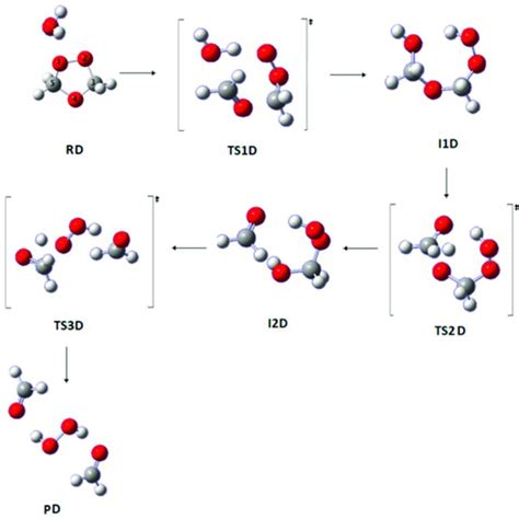 The formation of secondary ozonide (SOZ) in the ozonolysis of ethene ...