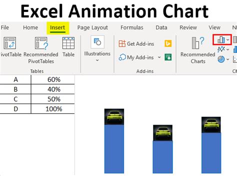 Excel Animation Chart | How to Create Excel Animation Chart?