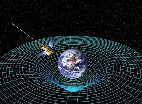 Einstein's Theory of General Relativity: A Simplified Explanation