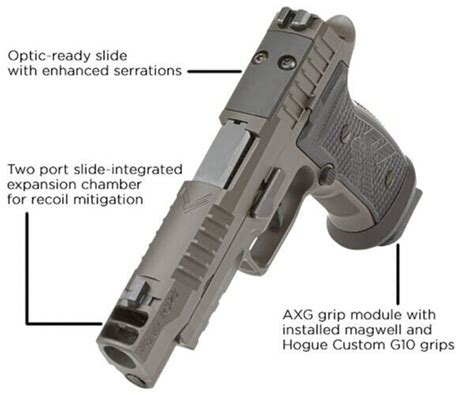 SIG SAUER Expands LEGION Series with P320-AXG LEGION