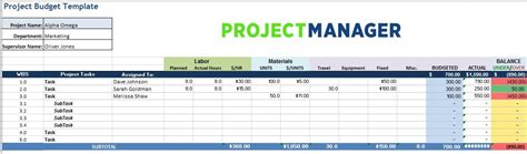 Time Phased Budget Template Excel These excel spreadsheet budget ...