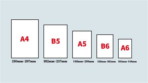 7 Ukuran Kertas B5 (mm, cm, inchi, pixel) + Setting Word, Excel dll