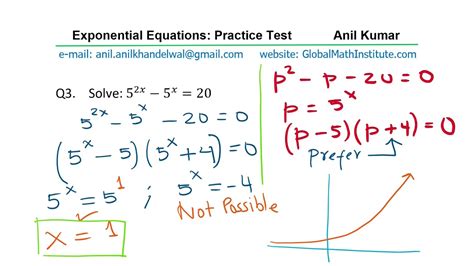 Strategies to Solve Exponential Equations - YouTube