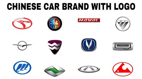 Car Brand Logos With Chinese Names