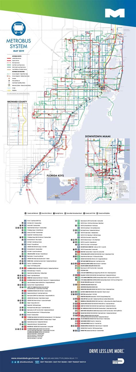 Miami bus map - Miami bus routes map (Florida - USA)