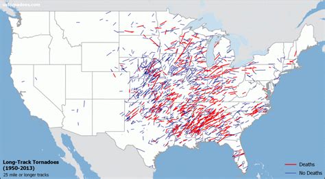 Long-track tornadoes: Historical clues about intensity, where, and when ...