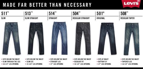 Levi's 501 Size Chart | comprehensive list of Levi’s jeans 3-digit ...