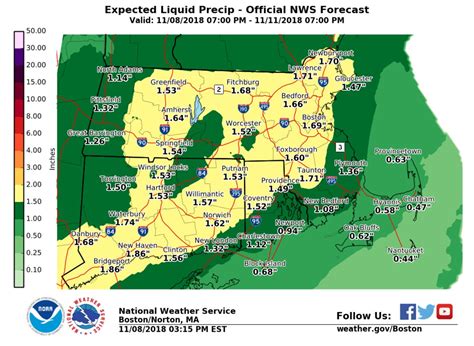 RI Weather: Flood Watch Starts Friday Afternoon | Narragansett, RI Patch