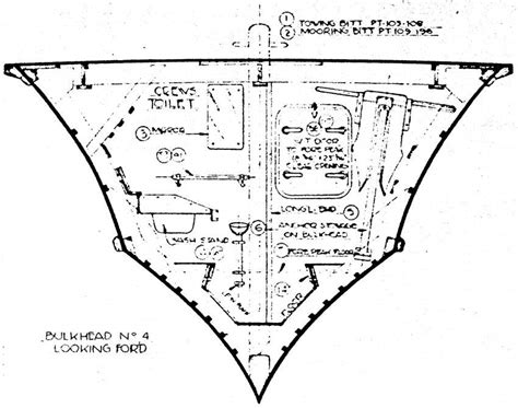 Complete Plans to build a pt boat | Canoe sailing plan