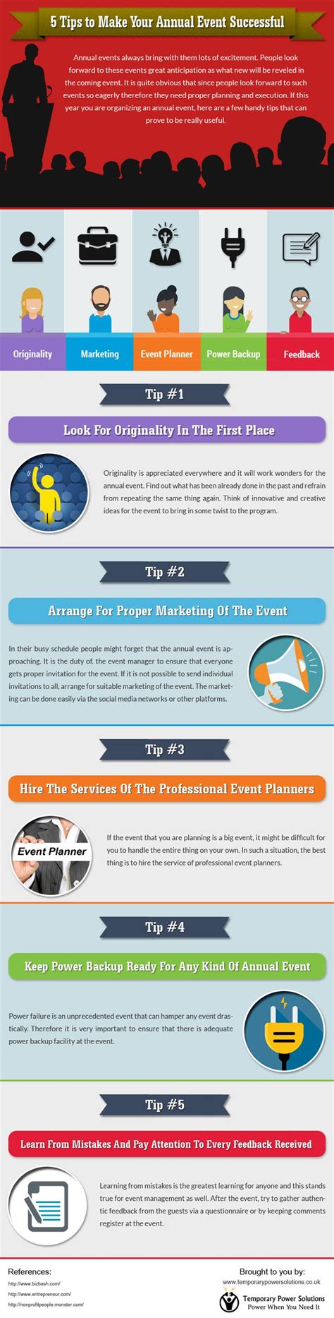 5 Tips to Make your Annual Event Successful #infographic | Event ...