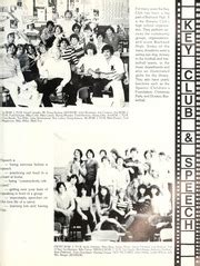 Burbank High School - Ceralbus Yearbook (Burbank, CA), Class of 1982 ...