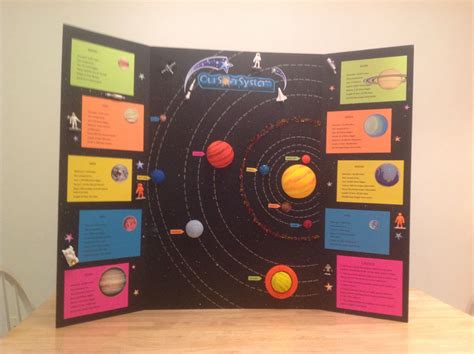 This is my Solar System Project for Science. | Projects | Pinterest ...