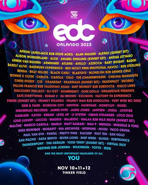 EDC Orlando Reveals 2023 Lineup - EDMTunes