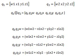 Quaternions