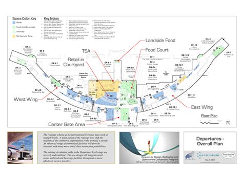 Chicago O'Hare Airport Map Layout