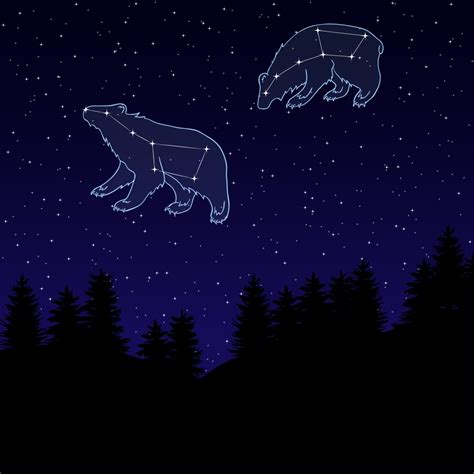 Famous Constellations: Ursa Major, Ursa Minor and the Big and Little ...