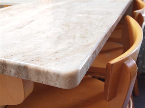 Your Ultimate Guide to Understanding Countertop Edges