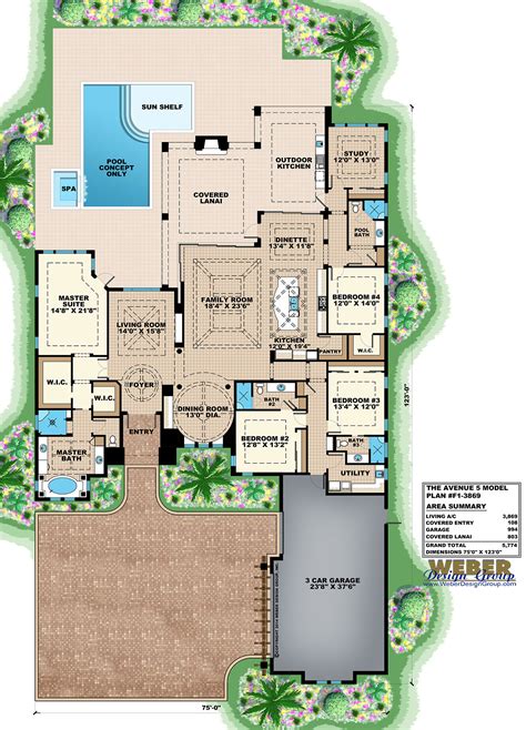 Single Floor Modern House Plans | Floor Roma