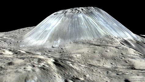 Giant Ice Volcanoes Once Covered Dwarf Planet Ceres | Scientific American