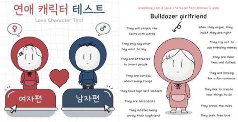 Cara Main Love Character Test, Tes Tebak Karakter yang Viral