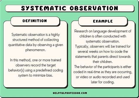 Systematic Observation: Examples, Strengths, Weaknesses (2024)