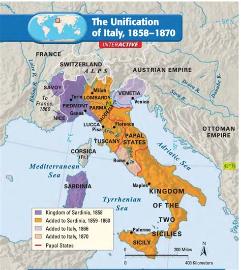 Unification of Italy - INSIGHTS IAS - Simplifying UPSC IAS Exam Preparation