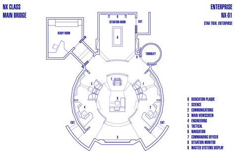 Star Trek Blueprints: Star Fleet Bridge Variations