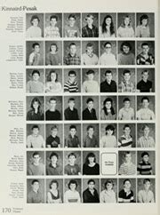 Plymouth High School - Mayflower Yearbook (Plymouth, IN), Class of 1988 ...