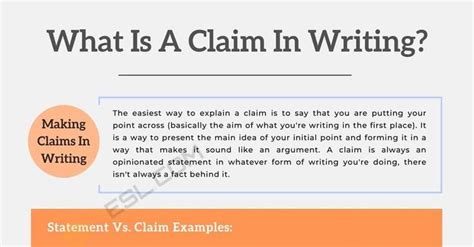 What Is A Claim In Writing? Statement vs. Claim Examples • 7ESL in 2022 ...