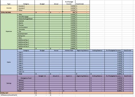 Excel Template Budget