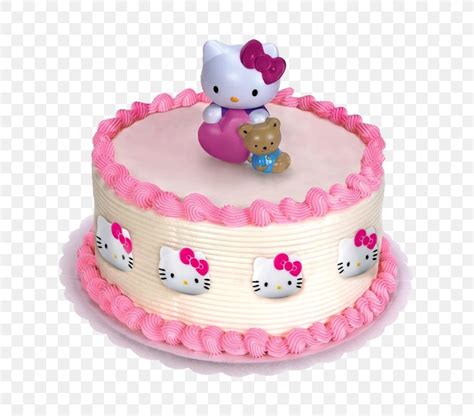 Hello Kitty Cupcake Frosting & Icing Birthday Cake, PNG, 720x720px ...