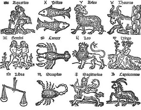 Zodiac | Signs, Dates, Symbols, & Facts | Britannica