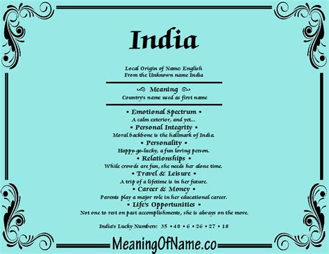 India - Meaning of Name