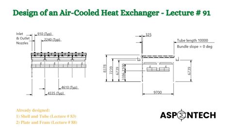 Design of an Air Cooled Heat Exchanger using Aspen Exchanger Design and ...